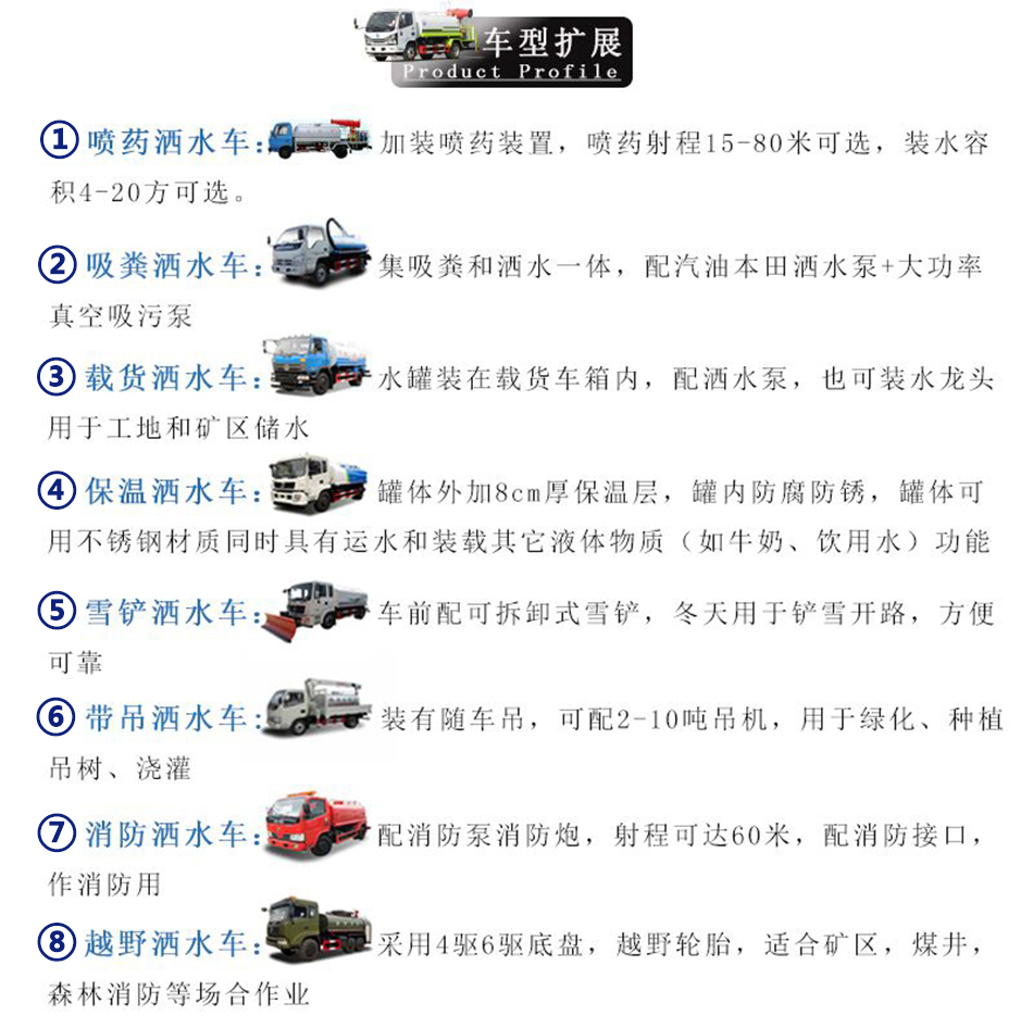 7.5方多功能抑塵車(chē)