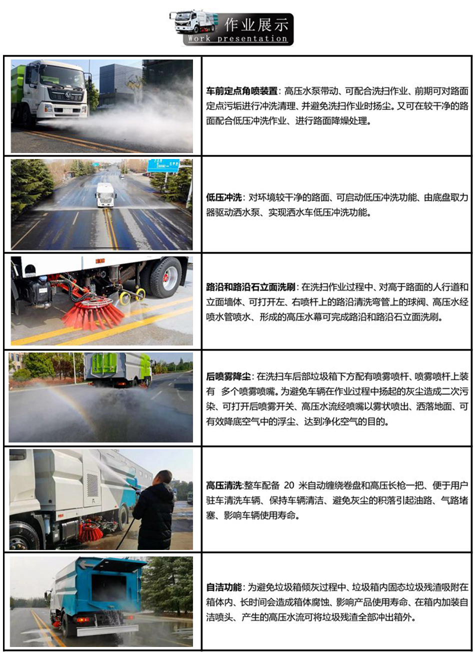東風小多利卡洗掃車