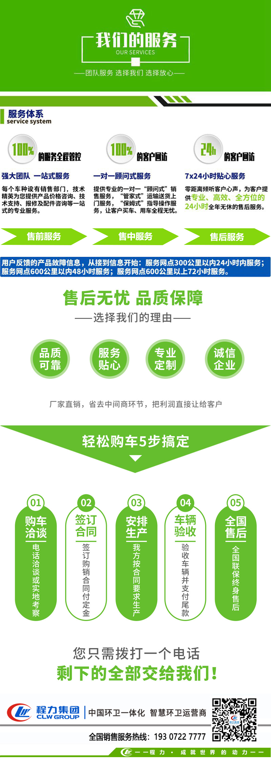東風小多利卡洗掃車