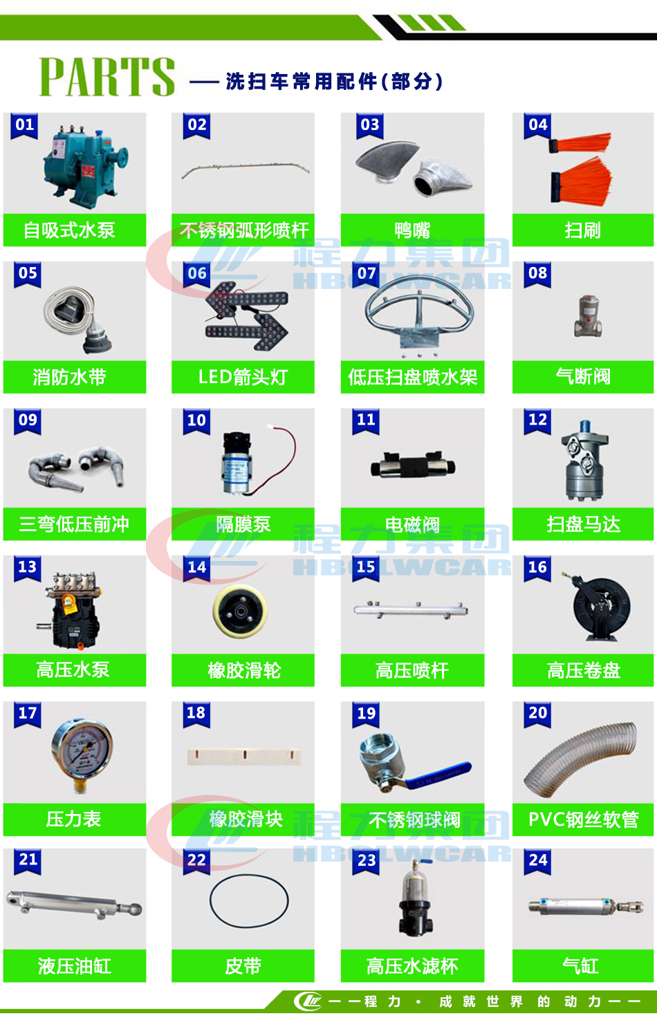 東風小多利卡洗掃車