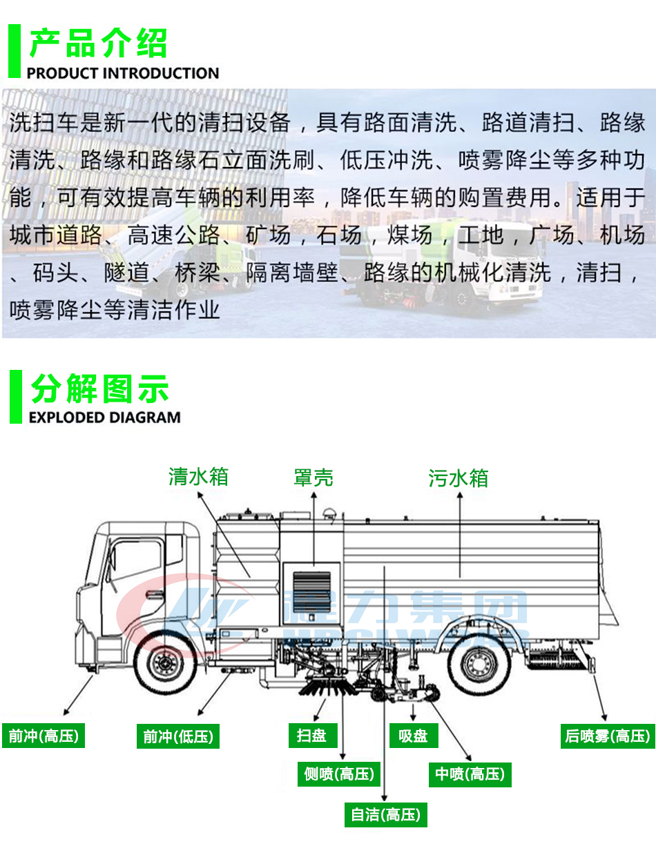 東風小多利卡掃路車