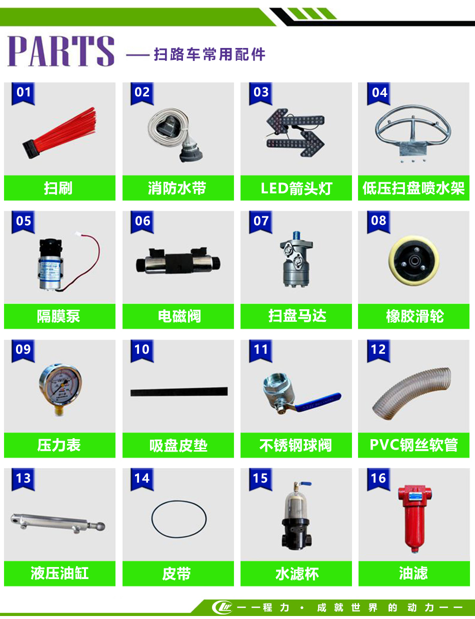 東風小多利卡掃路車