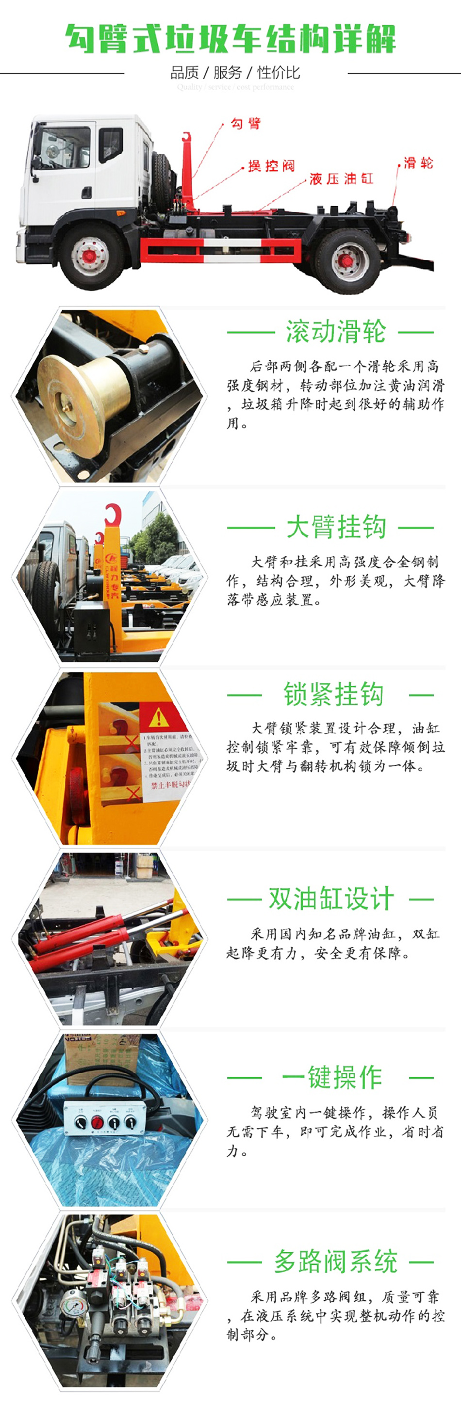 長安2900勾臂垃圾車