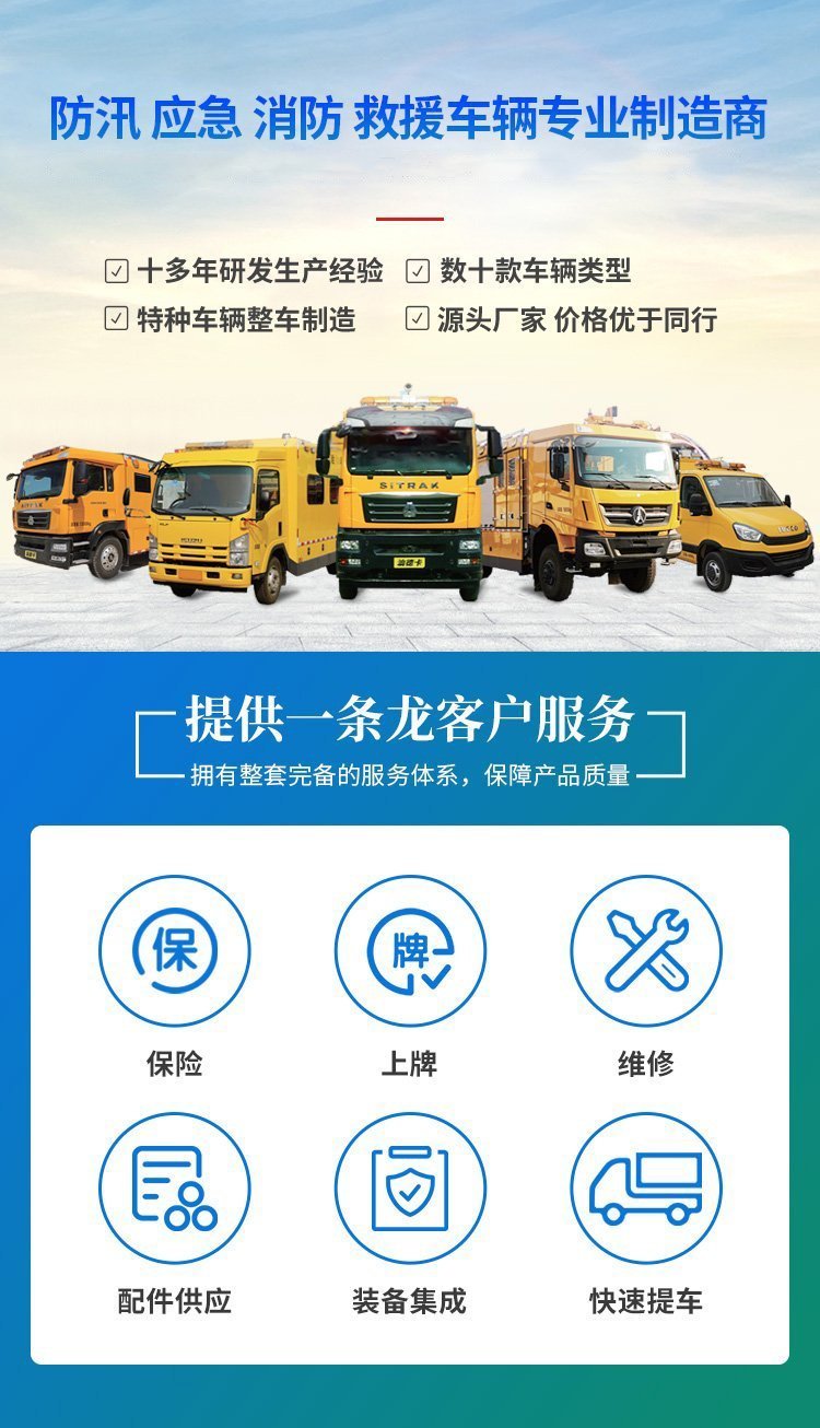 東風多利卡D7  2000方排水車（便攜）